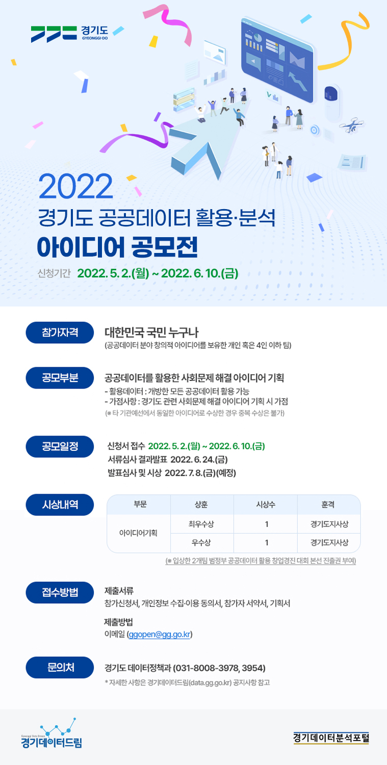 2022 경기도 공공데이터 활용·분석 아이디어 공모전